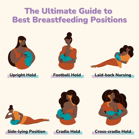 Breastfeeding 101: The Ultimate Guide to the Best Breastfeeding Positions