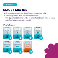 Stage 1 + 2 Mix-Ins