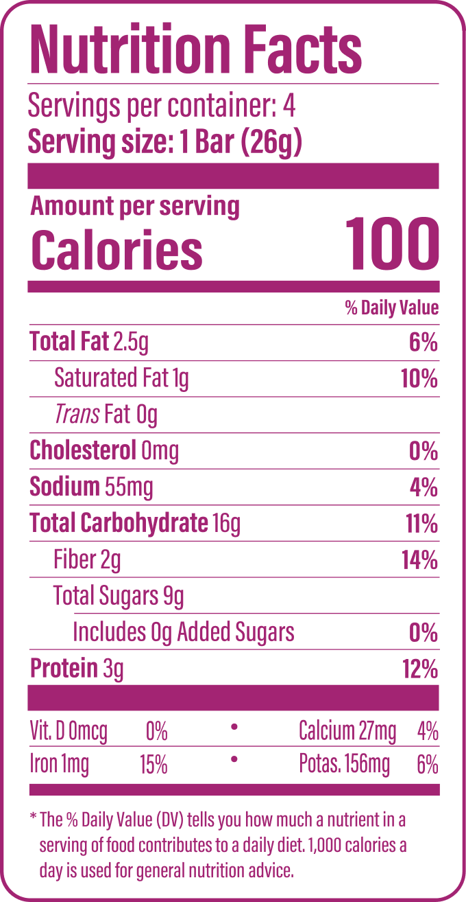 Nutrition Fact Panel