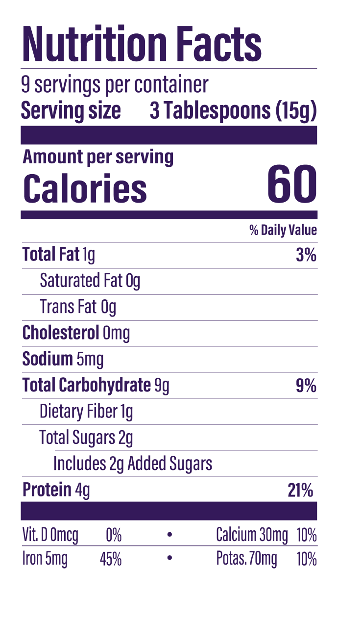 Nutrition Fact Panel