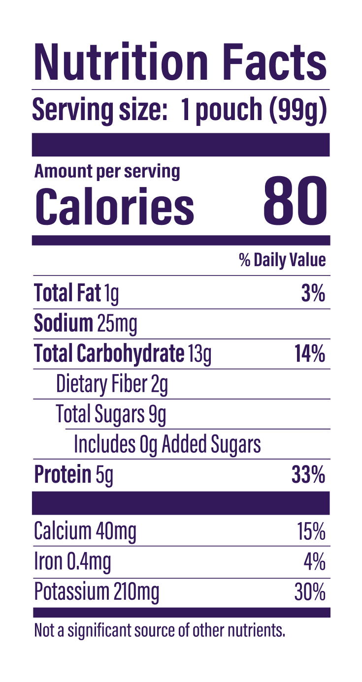 Nutrition Fact Panel