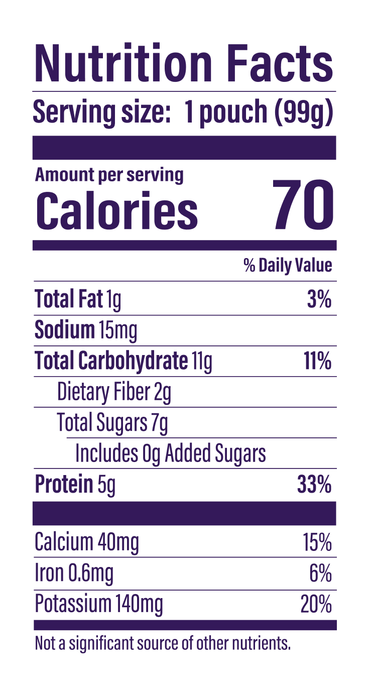 Nutrition Fact Panel